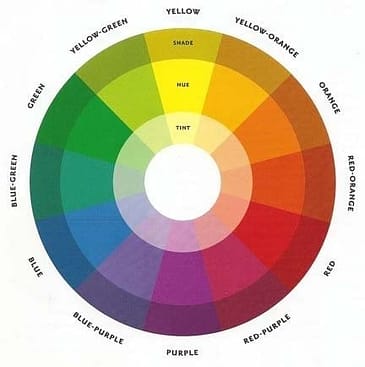 how colors work together Colors that work together