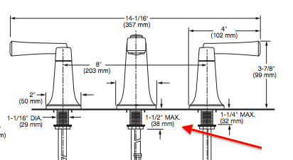 Note the depth of max thickness of counter top. This is good for 3cm installations. Many people are shocked upon install when there is not enough adjustment room on cheaper faucets.