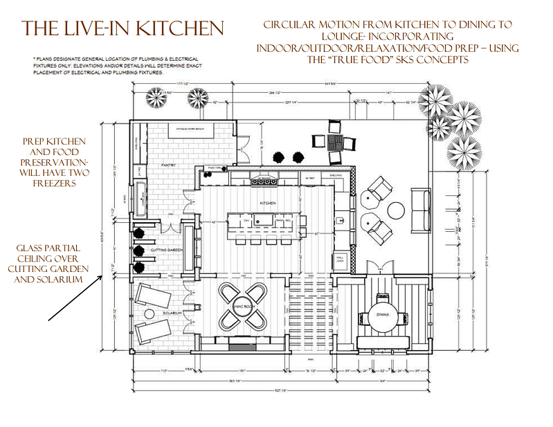 floor plan, drawing, kitchen design, interior design floor plan